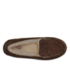 UGG Ansley Chocolate UGG Ansley Chocolate