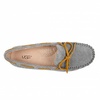 UGG Dakota Grey Summer UGG Dakota Grey Summer